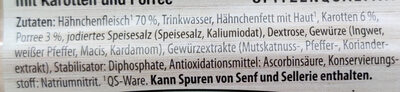 Hänchen- Lyoner mit Gemüse ingredients label