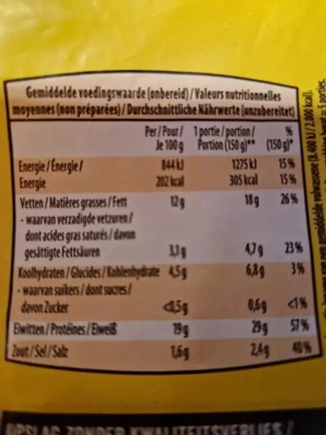 Chicken Wings Hot nutrition facts table