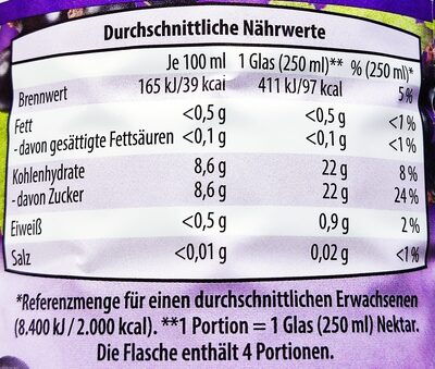Schwarzer-Johannisbeer-Nektar nutrition facts table