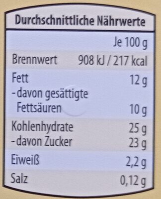 Bourbon-Vanilleeis nutrition facts table