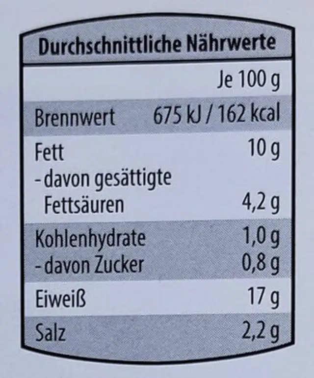 Bierschinken nutrition facts table
