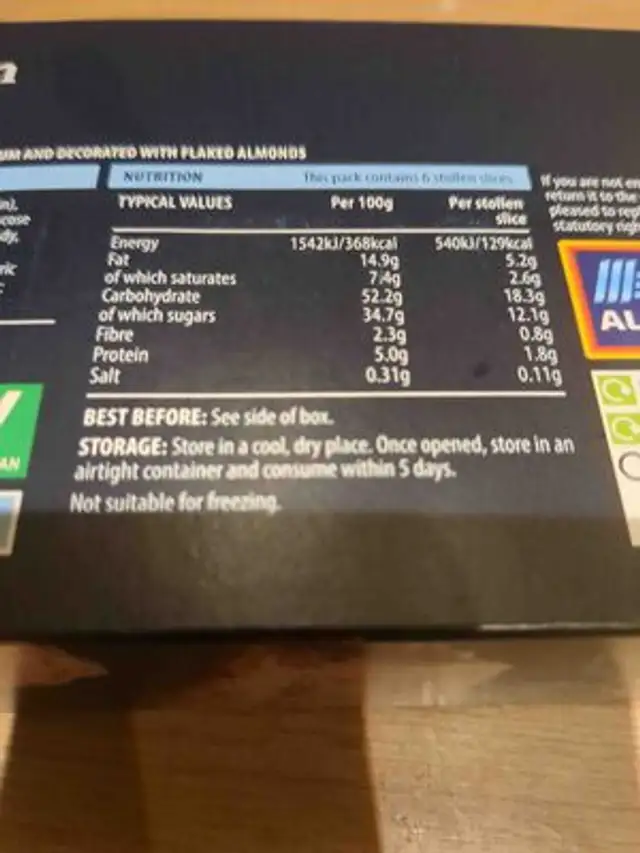Stollen Slices nutrition facts table