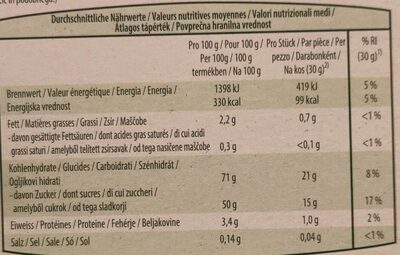 Barre fruitée aux canneberges et aux griottes nutrition facts table