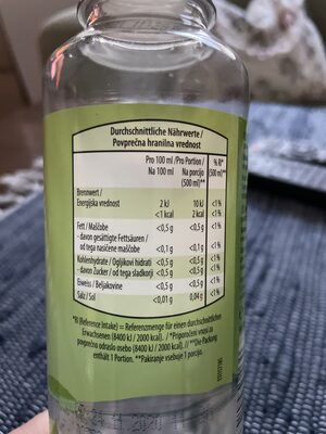 Aqua + ingredients label