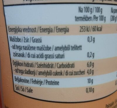 High Protein Yogurt nutrition facts table
