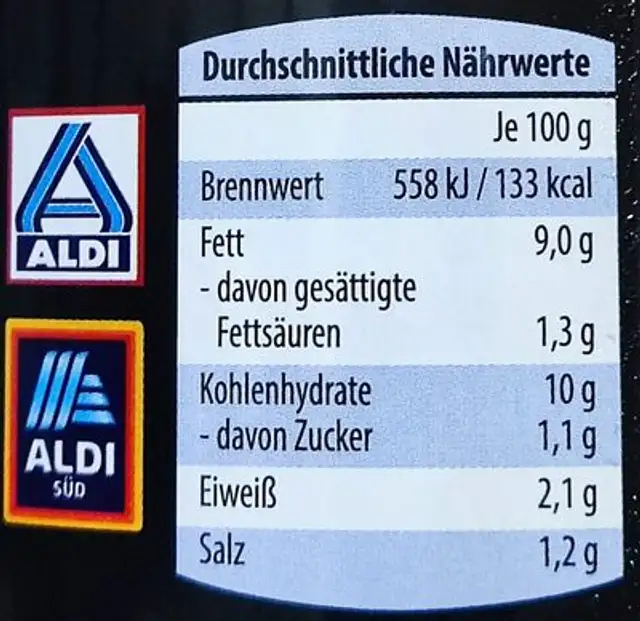 Weinblätter gefüllt mit Reis XXL nutrition facts table
