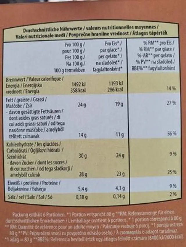 Premium Stieleis Mandel nutrition facts table