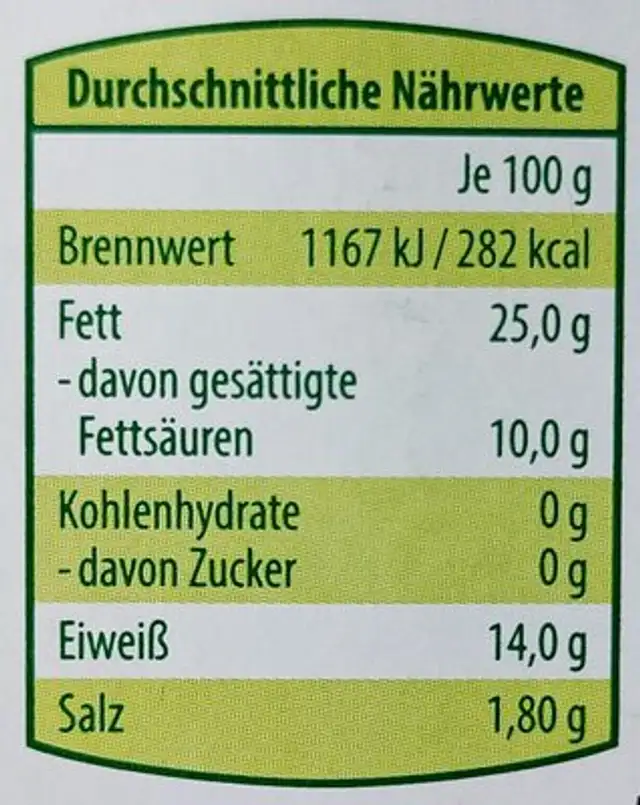 Bio-Wiener Würstchen - Klassik nutrition facts table