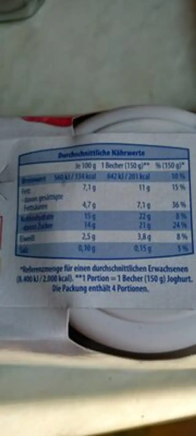 Joghurt nach Griechischer Art - Himbeer-Feige nutrition facts table