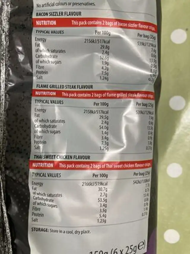 Ridged Bacon Sizzler nutrition facts table