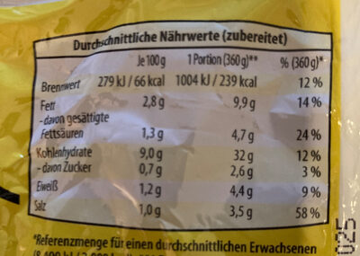Instant-Nudeln Chicken nutrition facts table