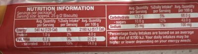 Speculoos Cremes nutrition facts table