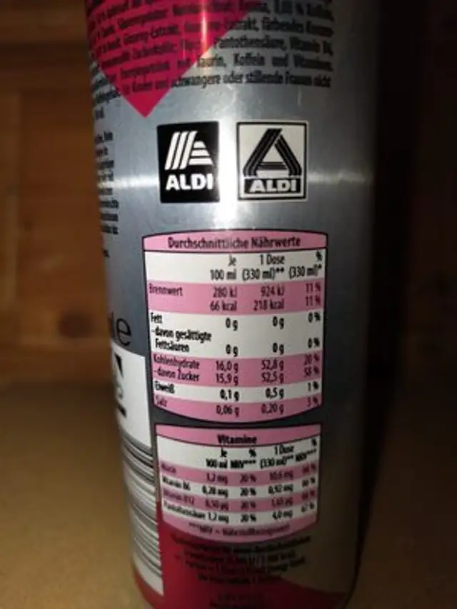 Energy - Guave nutrition facts table