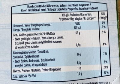 Filetto croccante nutrition facts table