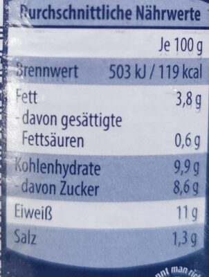 Thunfisch-Aufstrich - Gurke-Zwiebel nutrition facts table