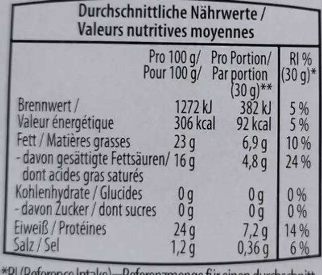 Fromage Edam nutrition facts table