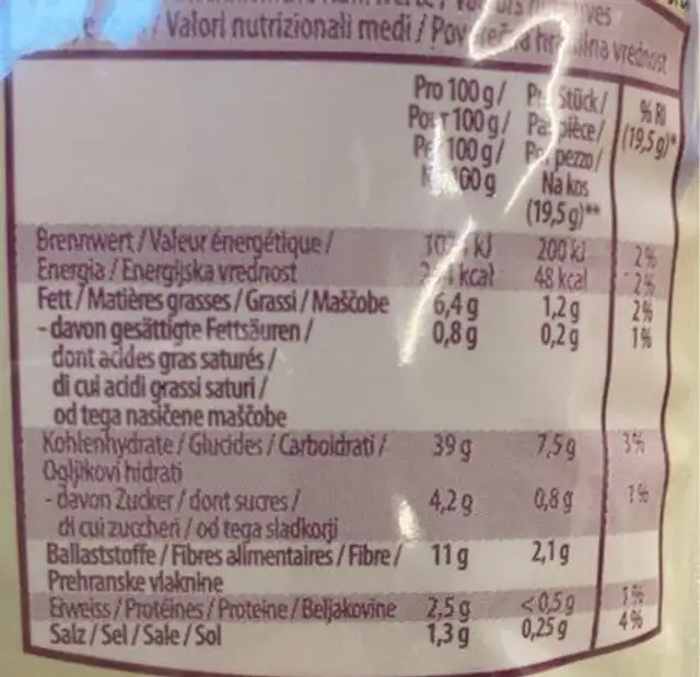 Brot nutrition facts table