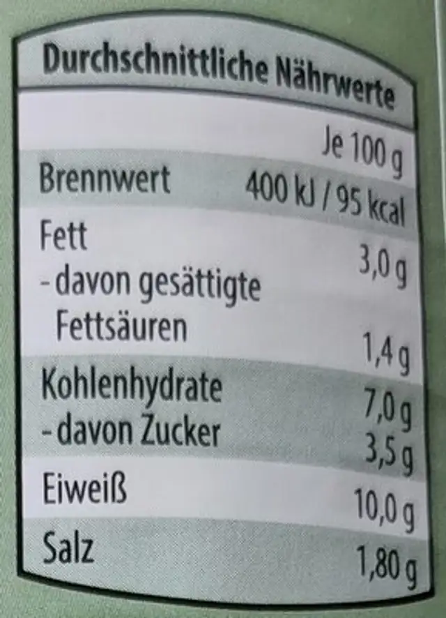 Hirschgulasch nutrition facts table