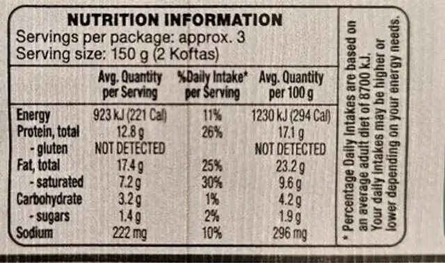 Beef Koftas nutrition facts table