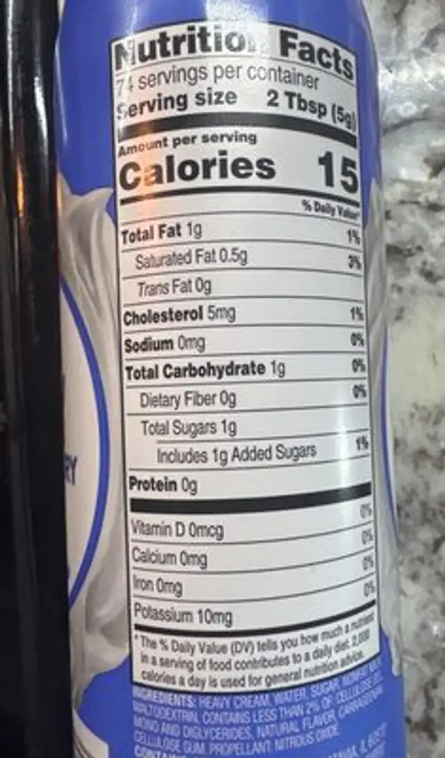 Whipped Dairy Topping nutrition facts table
