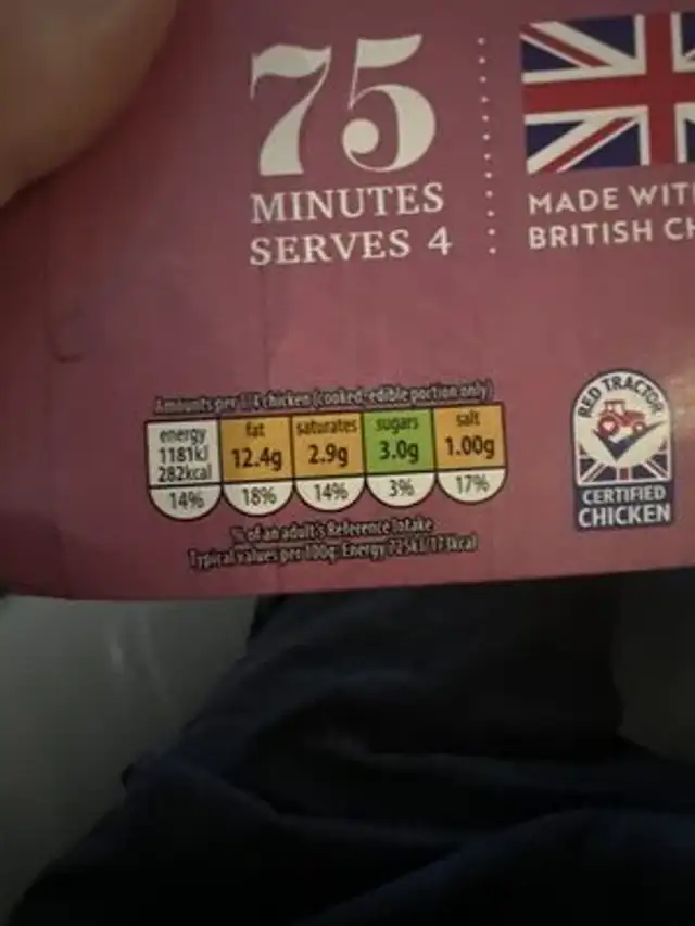Chinese Spatchcock Shicken nutrition facts table