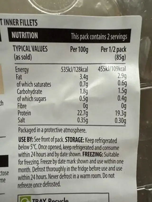 Cooked Chicken Breast nutrition facts table