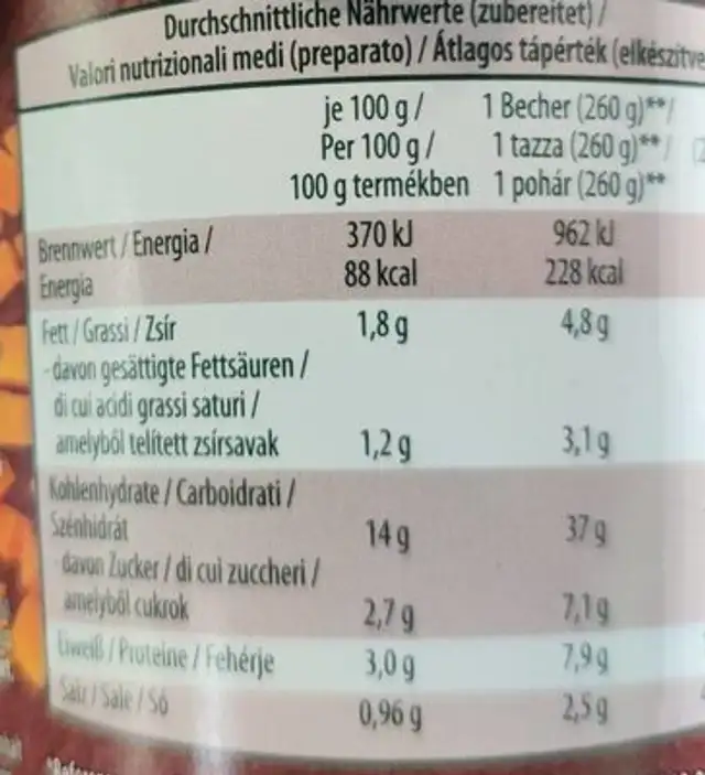 Pasta alla bolognese nutrition facts table