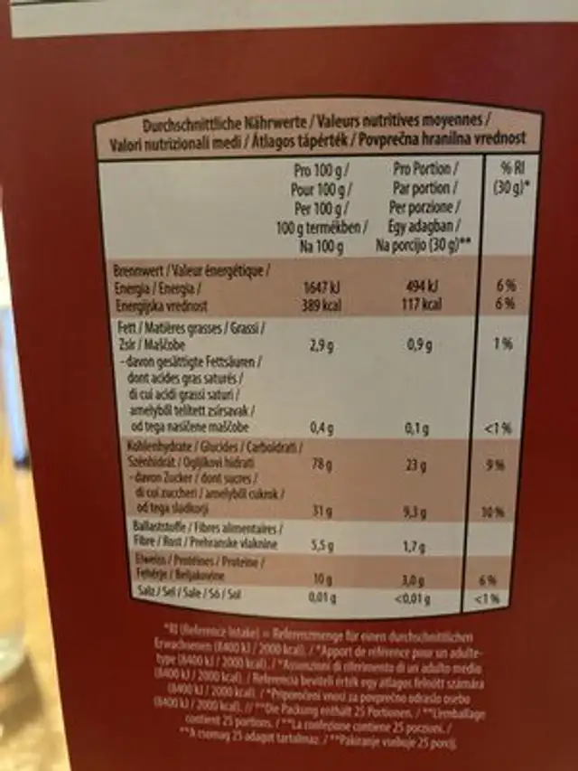 Honey Wheat nutrition facts table