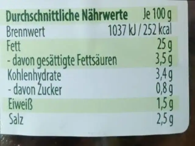 Schwarze Oliven nutrition facts table