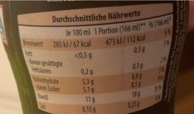 High Protein Schoko Drink nutrition facts table