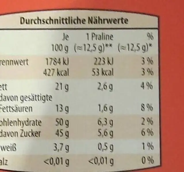 Edle kirschen nutrition facts table