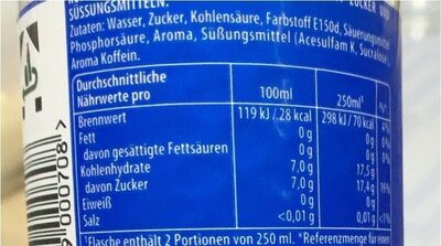 Coco cola nutrition facts table