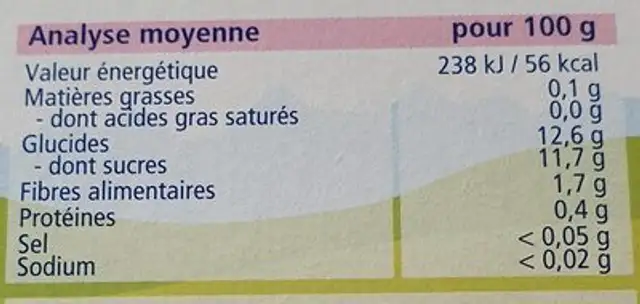 Pommes Bananes nutrition facts table