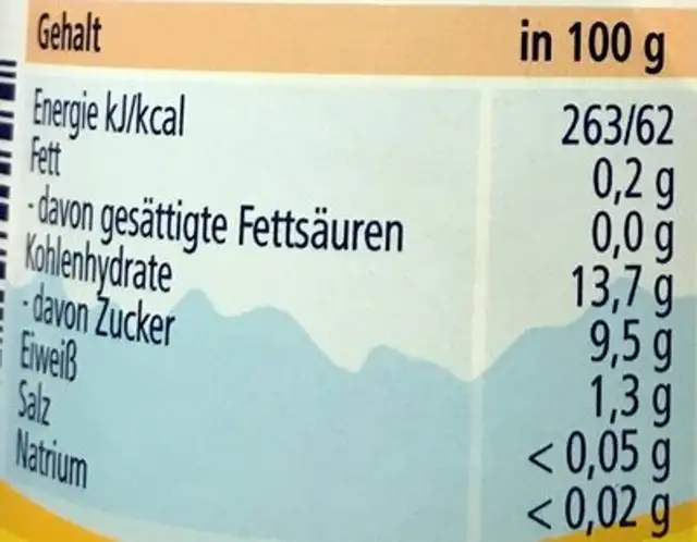 Frucht & Babygrieß Erdbeeren in Apfel-Grieß   ( Nach dem 4. Monat ) nutrition facts table