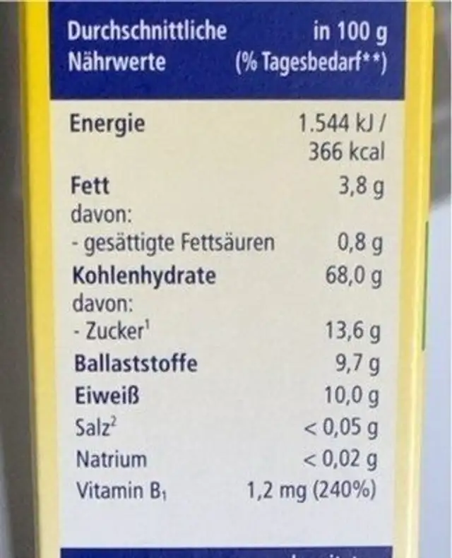 Bio Baby Bircher Müesli nutrition facts table