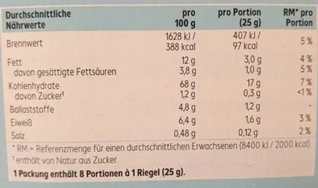 Müsliriegel - Haselnuss nutrition facts table