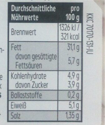 Fleischsalat nutrition facts table
