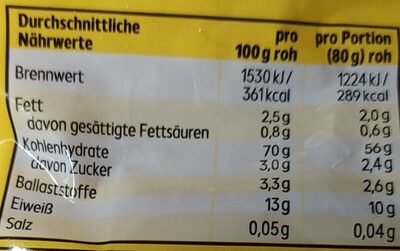 Maccaronelli nutrition facts table