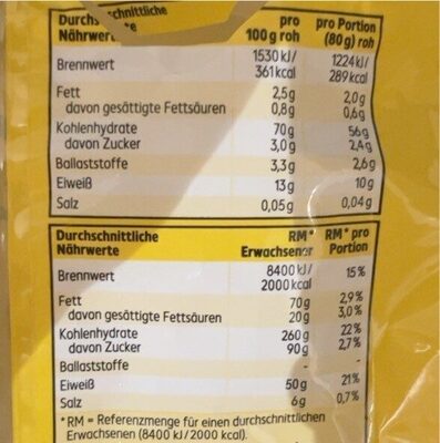 Spiralen nutrition facts table