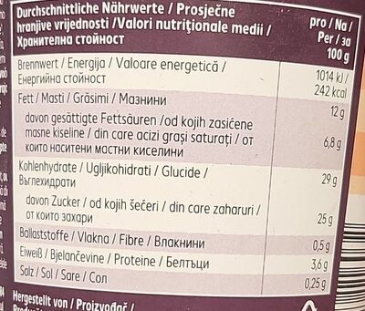 Pecan and Caramel nutrition facts table