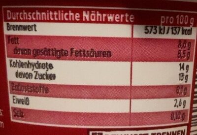 Unknown nutrition facts table