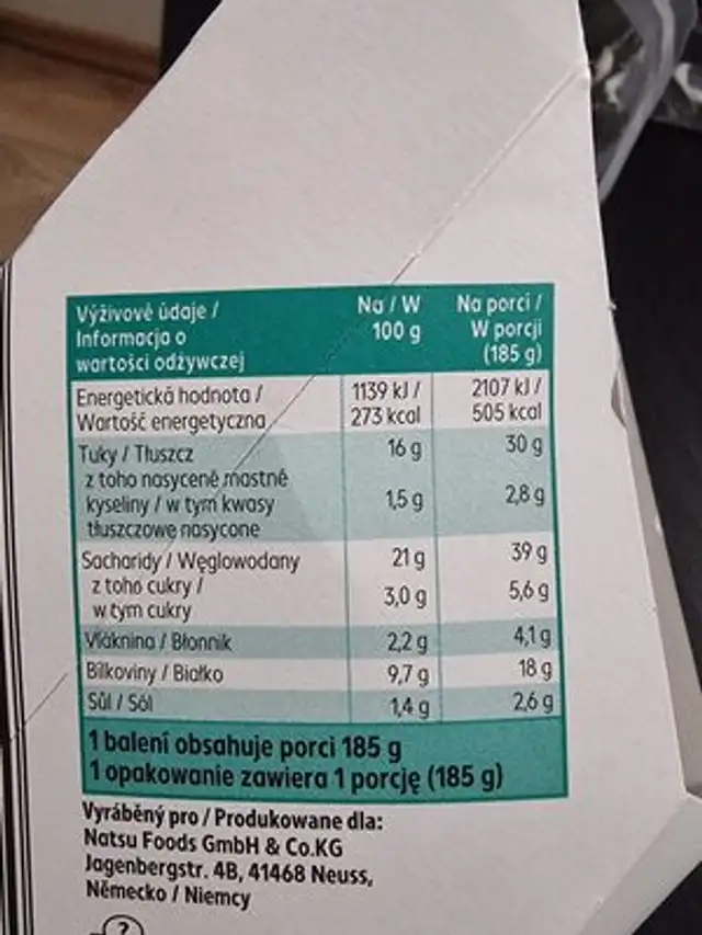 sandwich nutrition facts table