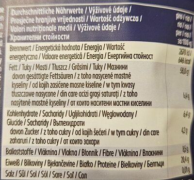 Nuts royal nutrition facts table