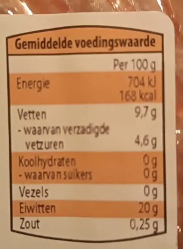 Extra magere rundergehakt nutrition facts table