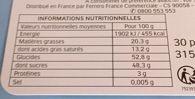 Mon cheri nutrition facts table
