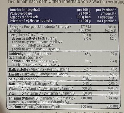 Blaubeer Milchbrei nutrition facts table