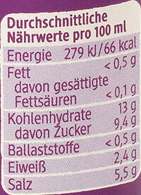 No Fish-Sauce nutrition facts table