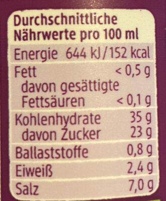 Teriyaki Sauce ingredients label