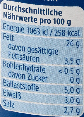 Schwarze Olivencreme mit Feta nutrition facts table