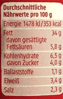 Pesto Ricotta Walnuss nutrition facts table